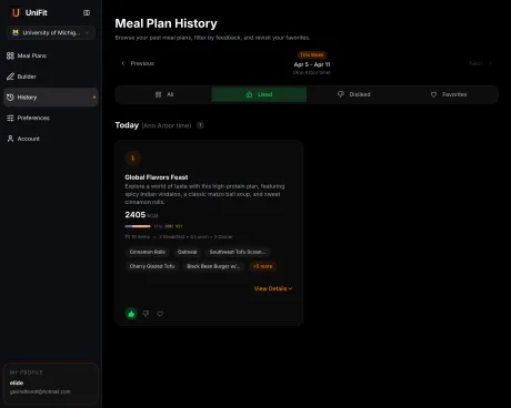 UniFit meal plan history